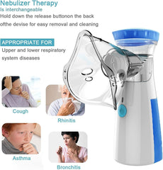 Trendie.pk ™- Breathable Mesh Nebulizer for Kida & Adults