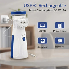 Trendie.pk ™- Breathable Mesh Nebulizer for Kida & Adults